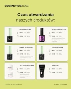 Infografika z czasem utwardzania hybryd i żeli w lampie LED 54W Cosmetics Zone HEMA Free