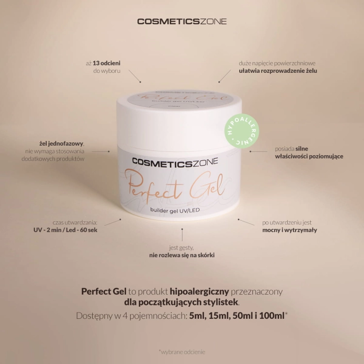 Cechy charakterystyczne samopoziomującego żelu Perfect Gel Cosmetics Zone – infografika